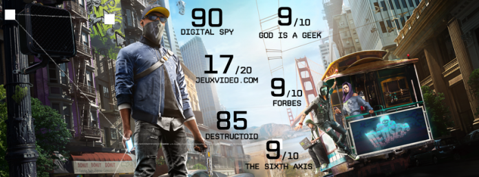 Watch Dogs Film Fest